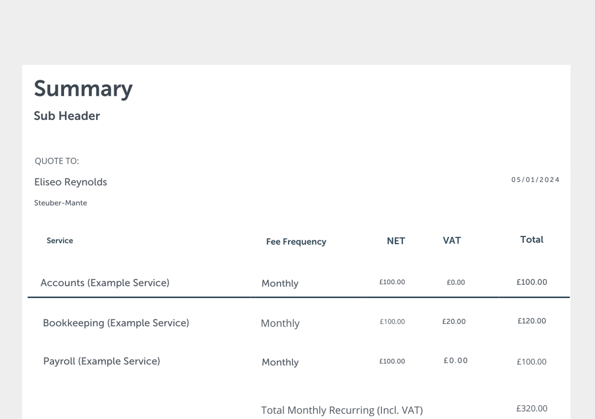 Summary Quote Example